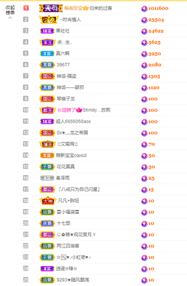 苏熙！！！主播照片