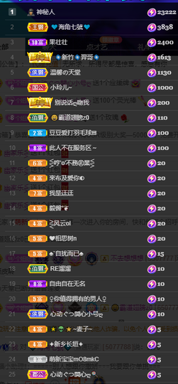 聆听~爱唱歌的图片