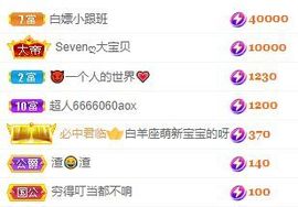 玟玟🌸加油主播照片