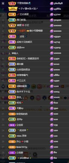 唯爱🌺小艾主播照片