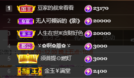 ♚~小巴豆~贪财好色主播照片