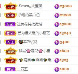 玟玟🌸加油主播照片
