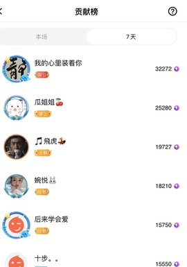 🦄嘿嘿主播照片