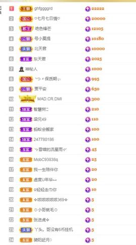 阳阳💕发烧了的图片