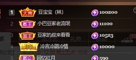 ♚~小巴豆~贪财好色主播照片