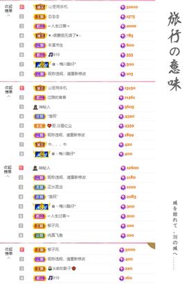 菲儿💗好运来🌈的图片