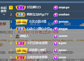 ♚~小巴豆~贪财好色的图片