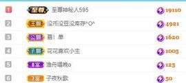 仙仙贺我鱼升帝圣主播照片
