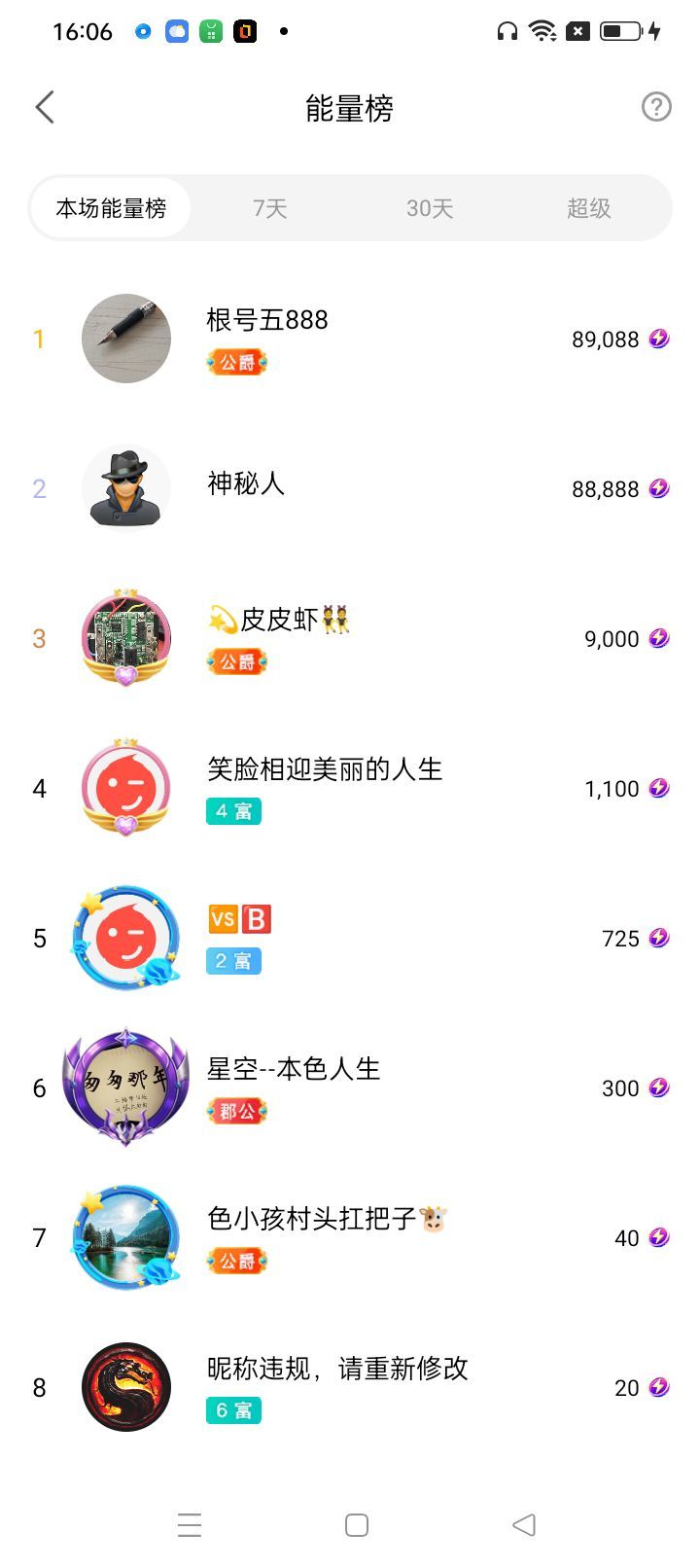 友谊故事会的图片