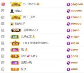 娜扎🧸主播照片