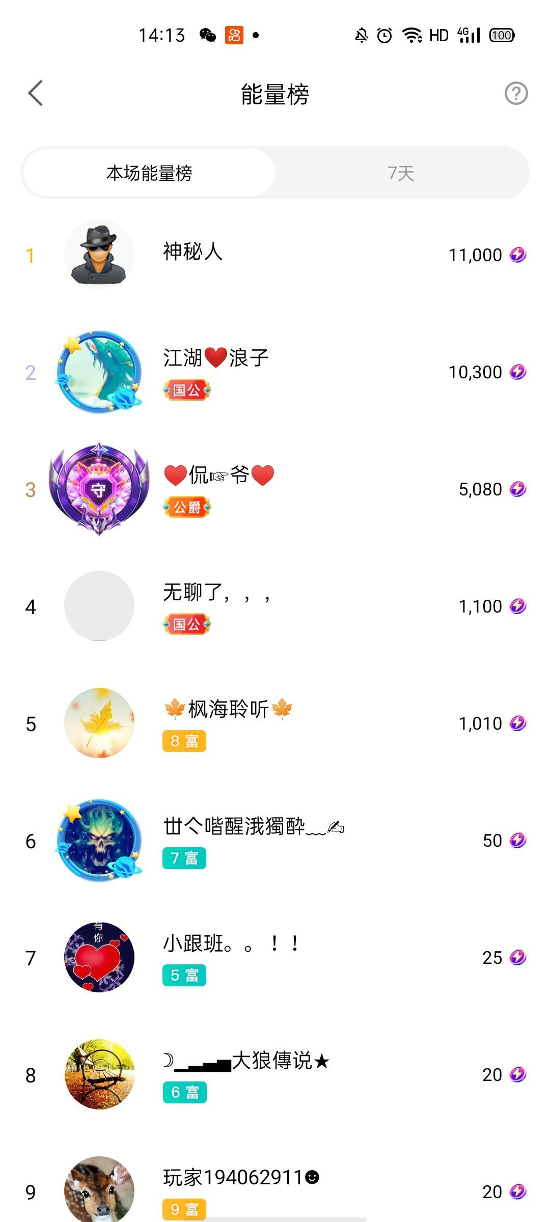 梦心💞缘于遇见的图片