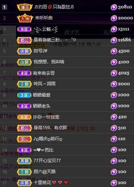 小婷🎤烟嗓☆づ的图片