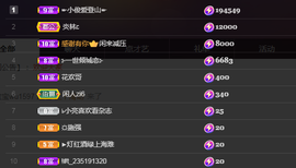 ╭☞呆呆主播照片