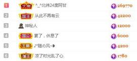 一字马~依棠主播照片