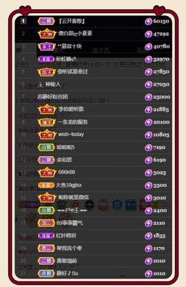 苏静好休息中主播照片