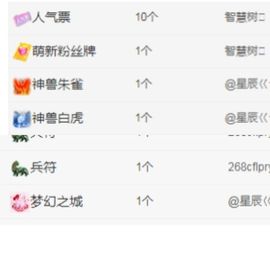 阳阳💕休主播照片