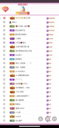 小玲宝🧸安静唱歌主播照片