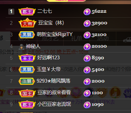 ♚~小巴豆~贪财好色主播照片