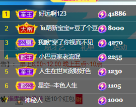 ♚~小巴豆~贪财好色主播照片