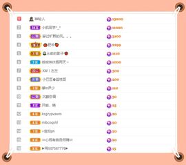 呀呀哟嘿、主播照片