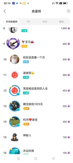 友谊故事会主播照片