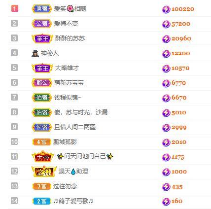 苏苏，越来越好的图片