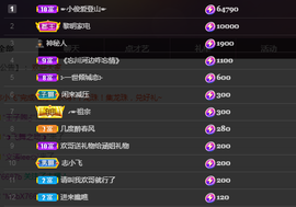 ╭☞呆呆主播照片
