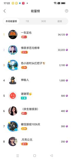 友谊故事会主播照片