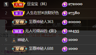 ♚~小巴豆~贪财好色的图片