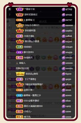 苏静好休息中主播照片