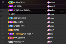 ╭☞呆呆主播照片