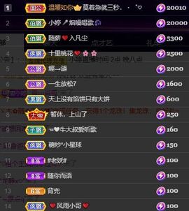 小婷🎤烟嗓☆づ的图片