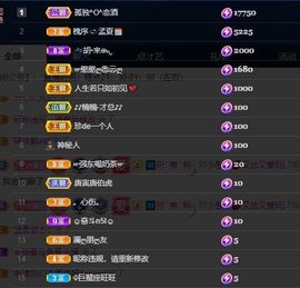 一树梨花压海唐同学☞主播照片