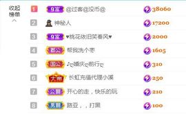 金麒麟好运连连🎤主播照片