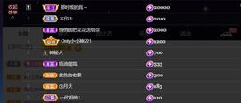 ᥫᩣ应应～请假主播照片