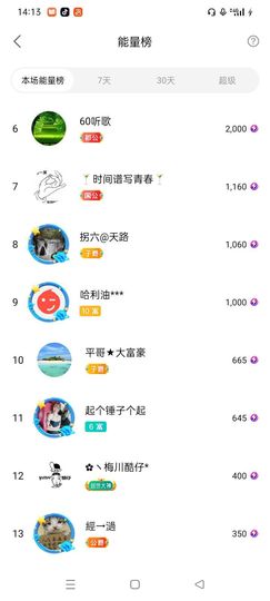 阿妹，？主播照片