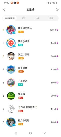 阿妹，？主播照片