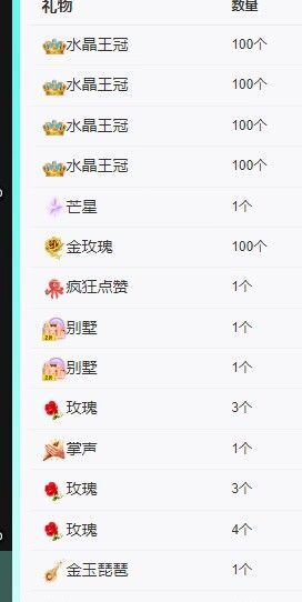 丑小鸭💞愿有一束光的图片