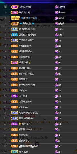 聆听~爱唱歌的图片