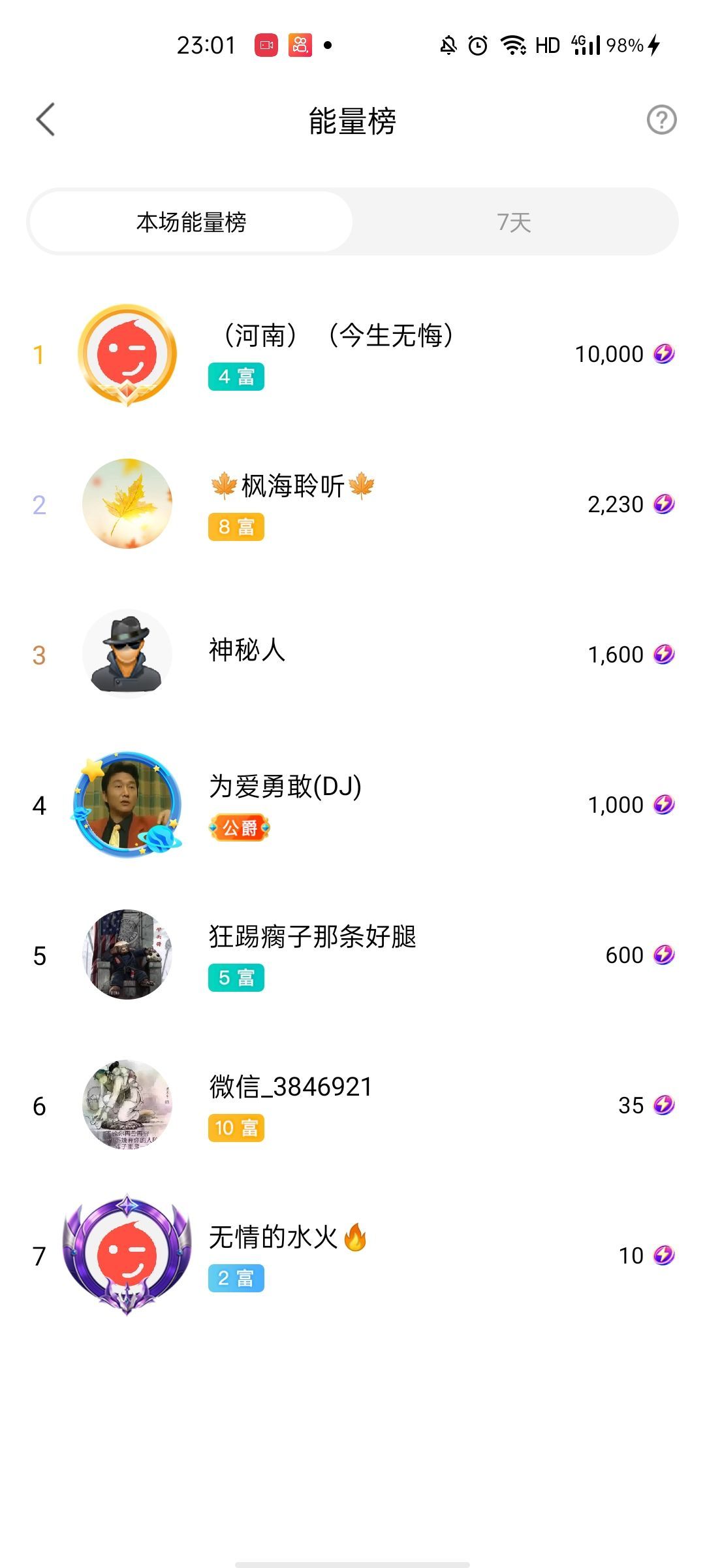 梦心💞缘于遇见的图片