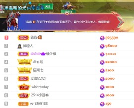 洋子～晚点见主播照片