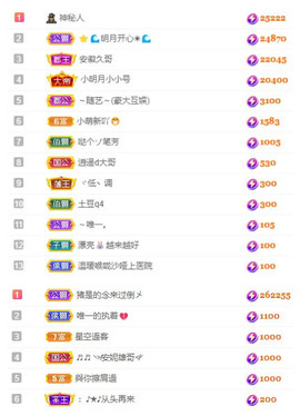 小明月*沉淀一下主播照片