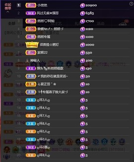然然然然然然.主播照片