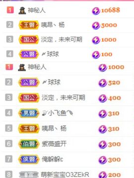 婷求三个火山升级的图片