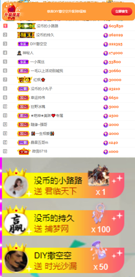 陈慧慧🥕早10晚8主播照片