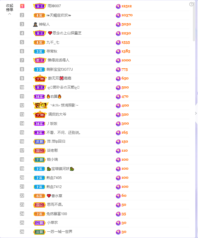 依芝の7月求善待的图片