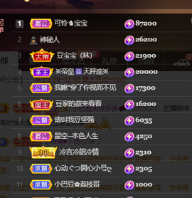 ♚~小巴豆~贪财好色主播照片