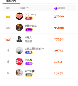 🎶柒歌晚上见主播照片