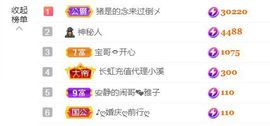 金麒麟好运连连🎤主播照片