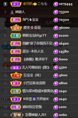 ♚~小巴豆~贪财好色主播照片